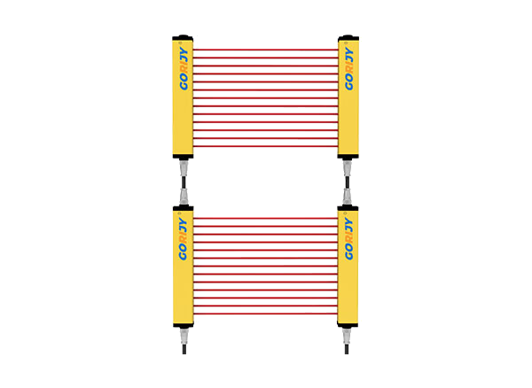 级联安全光栅